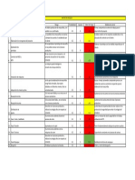 1.matriz de Riesgos