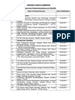 University Grants Commission State-Wise List of Private Universities As On 18.06.2021 S.No Name of Private University Date of Notification