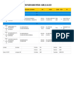 Jadwal Operasi KAMIS 22 JULI 2021