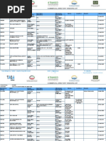 Adwea Approved Vendors List