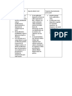 Cuadro Comparativo Herramientas Ofimaticas