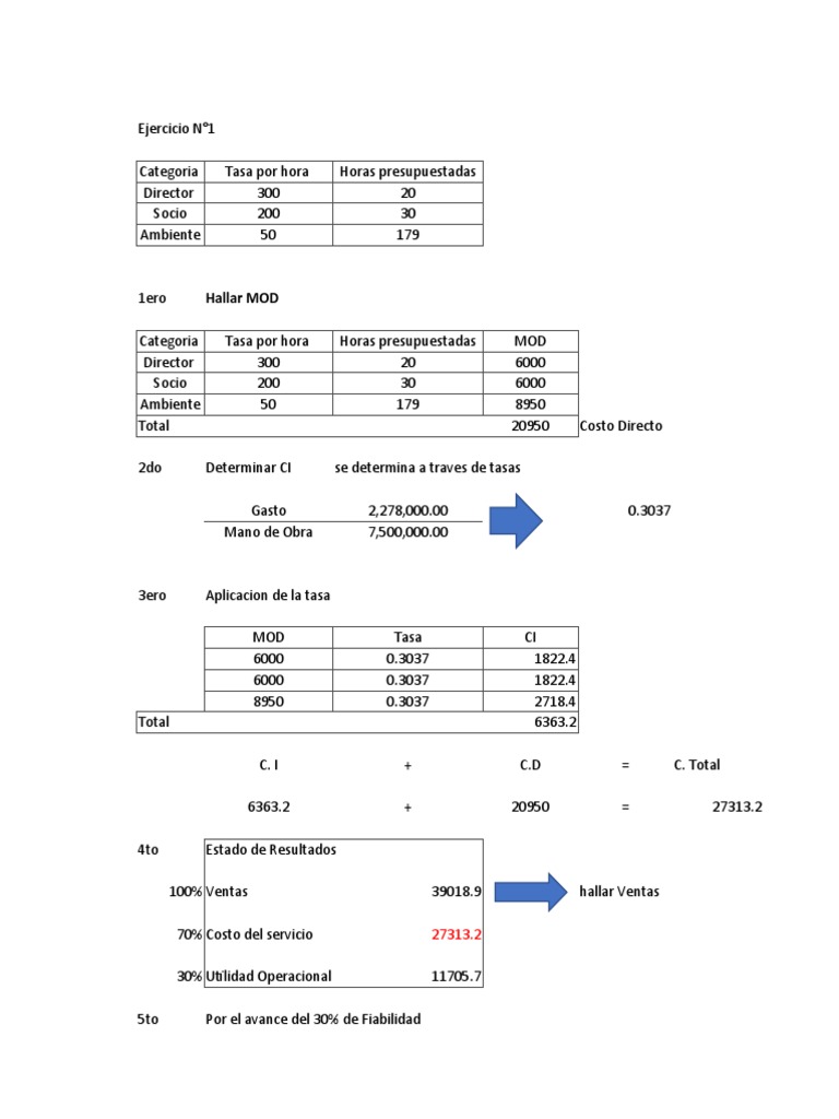 Análisis de Costos y Resultados Financieros | PDF | Business | Estado ...