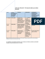 esquema_de_alimentación_para_niños_de_6_–_23_meses_de_edad(1)