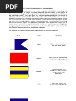 Phonetic Alphabet for Maritime Communication | PDF | Shipping | Ships