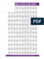 Guitar Chord Chart