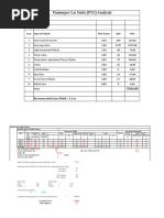 Passenger Car Units (PCU) Analysis: Name of Road: Length: 6.5 KM