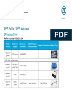 Testman Equipment Info