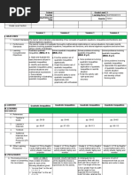 Grades 9 Daily Lesson Log School Grade Level 9 Teacher Learning Area MATHEMATICS Teaching Dates and Time Quarter FIRST