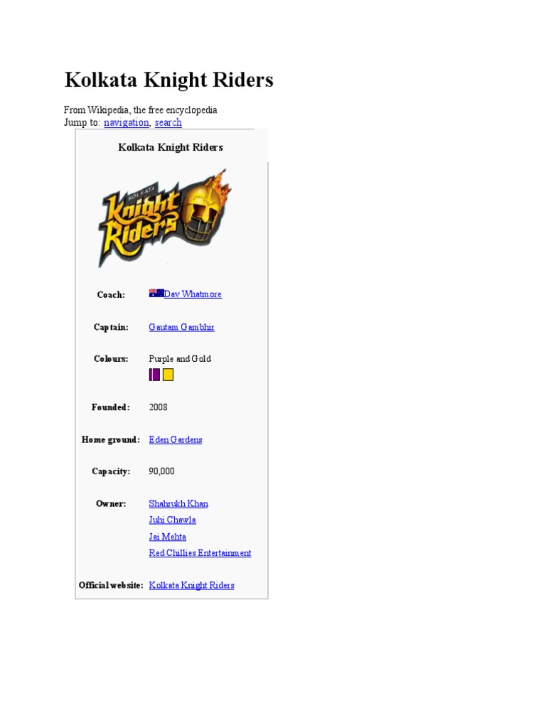 KKR Squad Overview for IPL 2009 | PDF | Sports Teams | Cricket Competitions