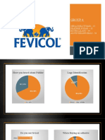 Attitude Research of Fevicol