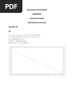 Muhammad Hamza Shahid BSEE18078 Numerical Analysis MATLAB Plots and Code Question #1: (A)