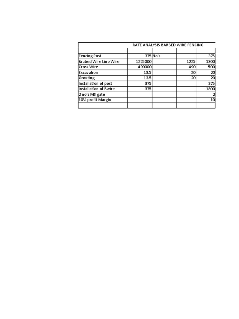 Barbed Wire Fencing Estimate PDF