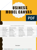 BUSINESS MODEL CANVAS