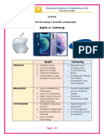 Apple vs. Samsung: Activity