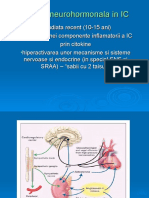 Activarea Neurohormonala in IC