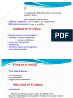 Cognitive Component - Affective Component - Behavioral Component