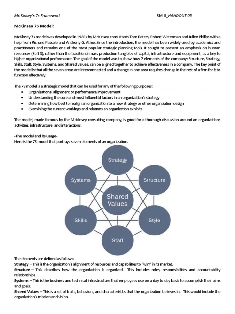 McKinsey 7S Framework Guide | PDF | Cognition | Economies