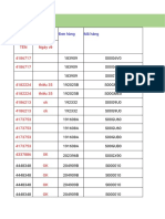 Báo Cáo T NG H P: Idorder - WEB (Lot No)