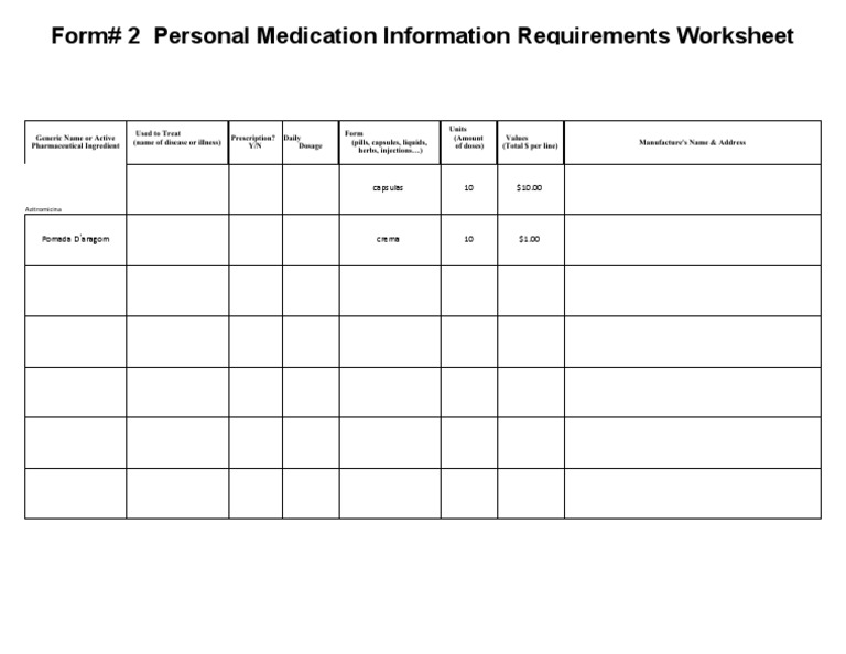 Form# 2 Personal Medication Information Requirements Worksheet | PDF
