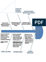 PDF 9 Engranajes Rectos y Helicoidales DD