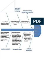 PDF 9 Engranajes Rectos y Helicoidales Compress