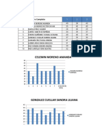 Celemin Moreno Amanda Cordoba Munoz Hector Duvan: # Nombre Completo