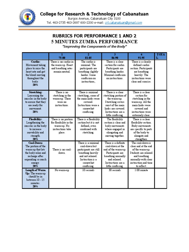 Pe01 Practical Performance 1 And 2 Zumba Performance 5 Minutes Pdf