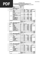 PWD Construction Rate List 2025 | PDF
