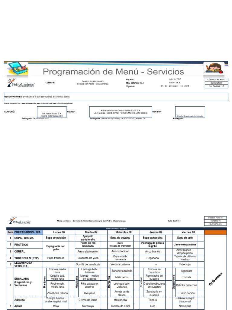 Programación de Menú - Servicios: Fecha: Min. Estándar No.: Vigencia ...