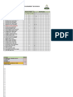 Registro de Asistencia Mes Julio 1ros y 2dos - Dia 21