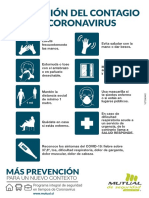 Prevención Del Contagio de Coronavirus