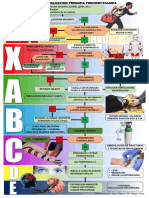 Flujograma Xabc