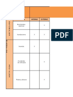 Anexo 21.2. Análisis de Vulnerabilidad