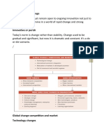 Strategy Role of Change