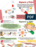 Carlos Fernandez, Relaciones Sensoriales Del Espacio, TEORIA DEL ESPACIO I 200208