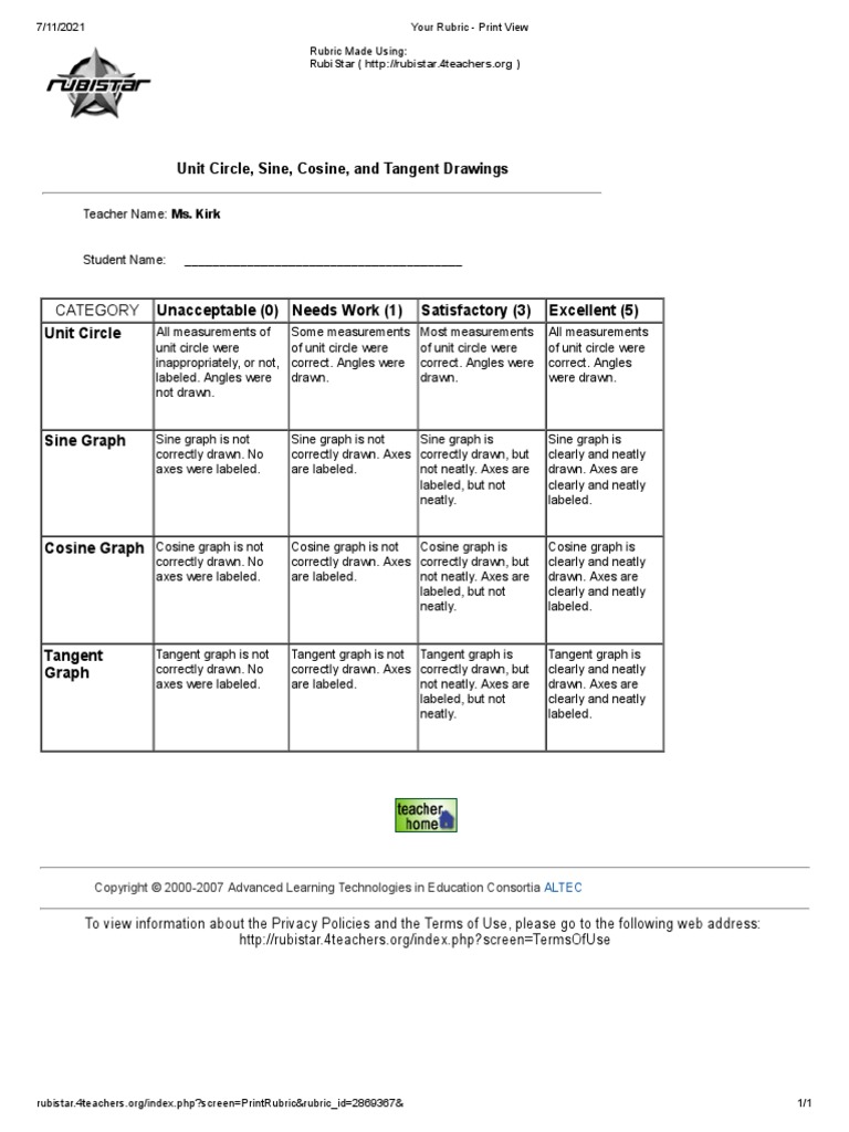 Unit Circle and Graphs Rubric PDF Trigonometric Functions Angle