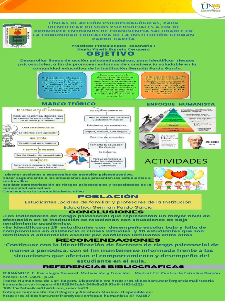 Esc 1... | PDF | Crecimiento personal y profesional