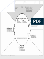 Empathy Map Canvas