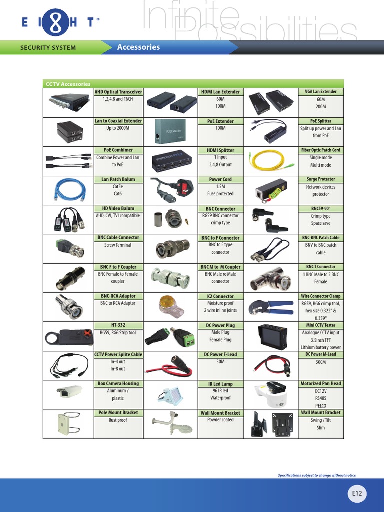 CCTV Accessories PDF Electrical Connector Joining