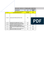 3 - Cuadro Costos Ot - Proyectos Gelco - 16062021