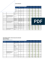 4. Plantilla de Sprint Backlog