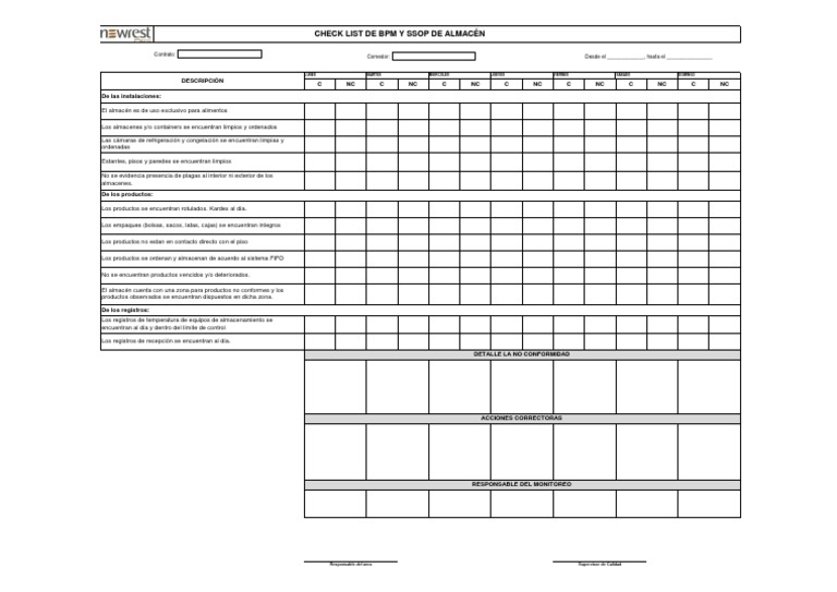 Check List de BPM y Ssop de Almacen | PDF