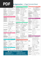 Applications & Interpretation - 1 Page Formula Sheet: IB Mathematics SL ...