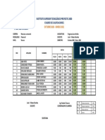 Cuadro de Calificaciones