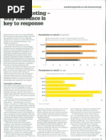 Email marketing -why relevence is key to responce