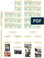 Esquema de Planificación - Albañileri y Revestimiento