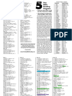 Day Bible Reading Program: Week No. Date To Read