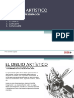 DIBUJO - Formas de Representación