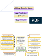 Derechos y Relacion Medico Paciente