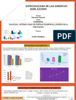 Gráficos estadísticos sobre urgencias pediátricas en un hospital